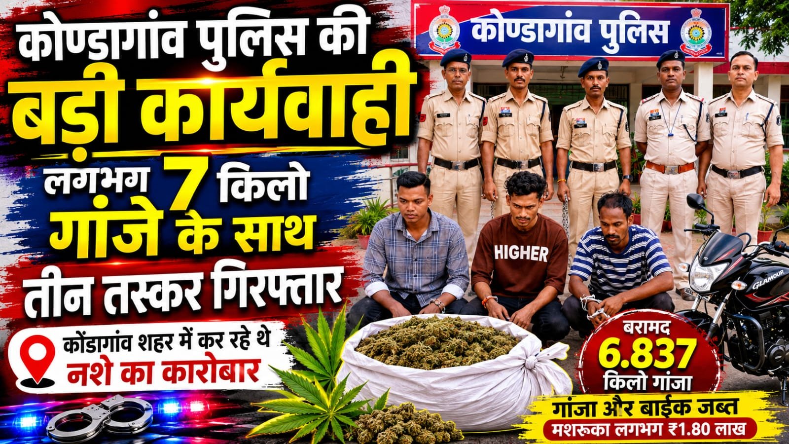 कोण्डागांव पुलिस की बड़ी कार्रवाई, 6.837 किलो गांजा के साथ तीन तस्कर गिरफ्तार