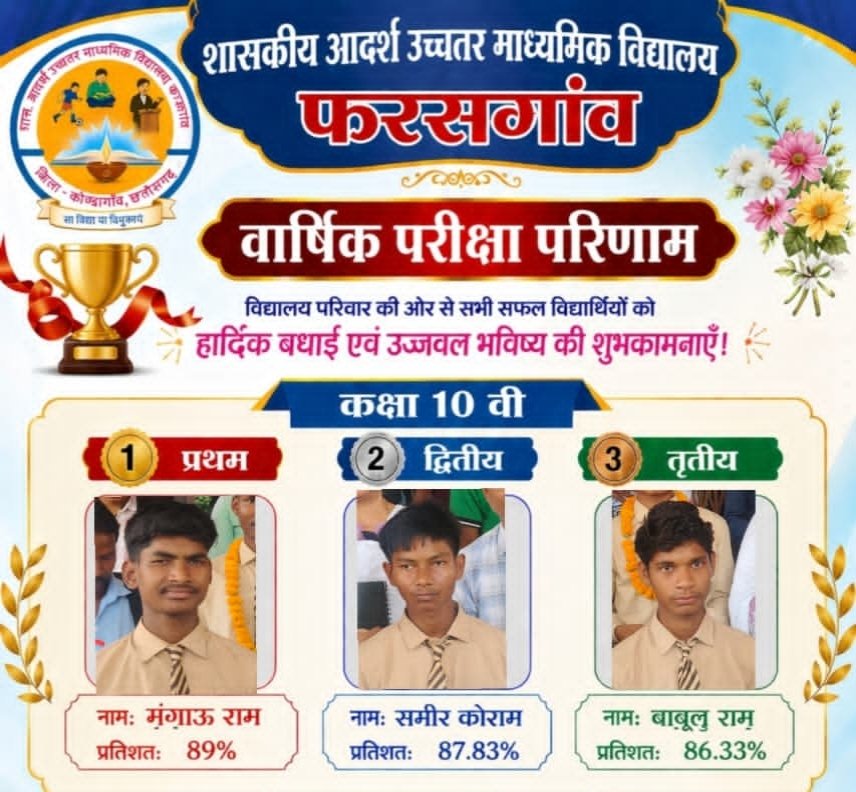 Uploaded Image