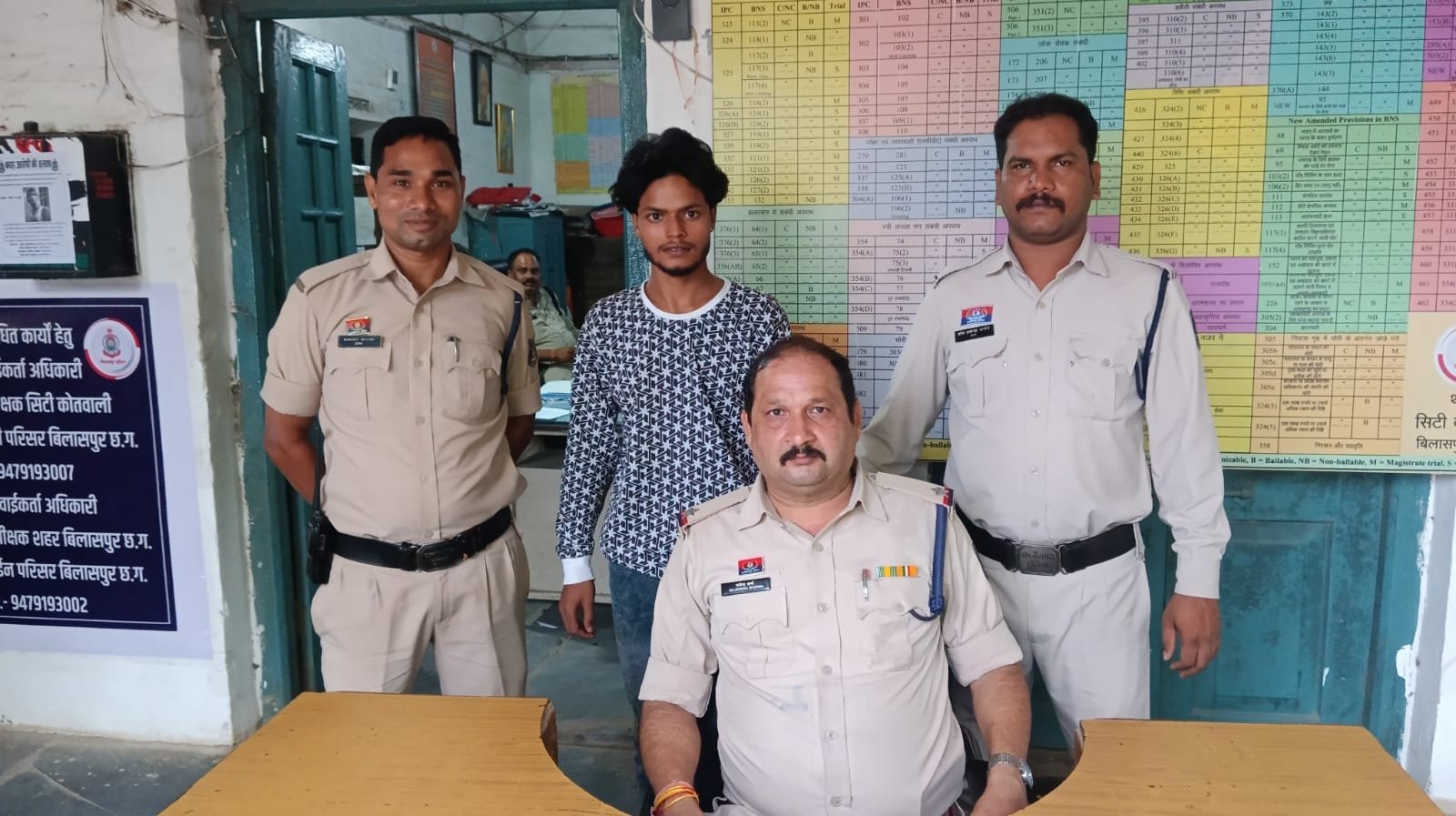 नाबालिग से दुष्कर्म के आरोपी करन रजक को बिलासपुर पुलिस ने किया गिरफ्तार, भेजा गया जेल