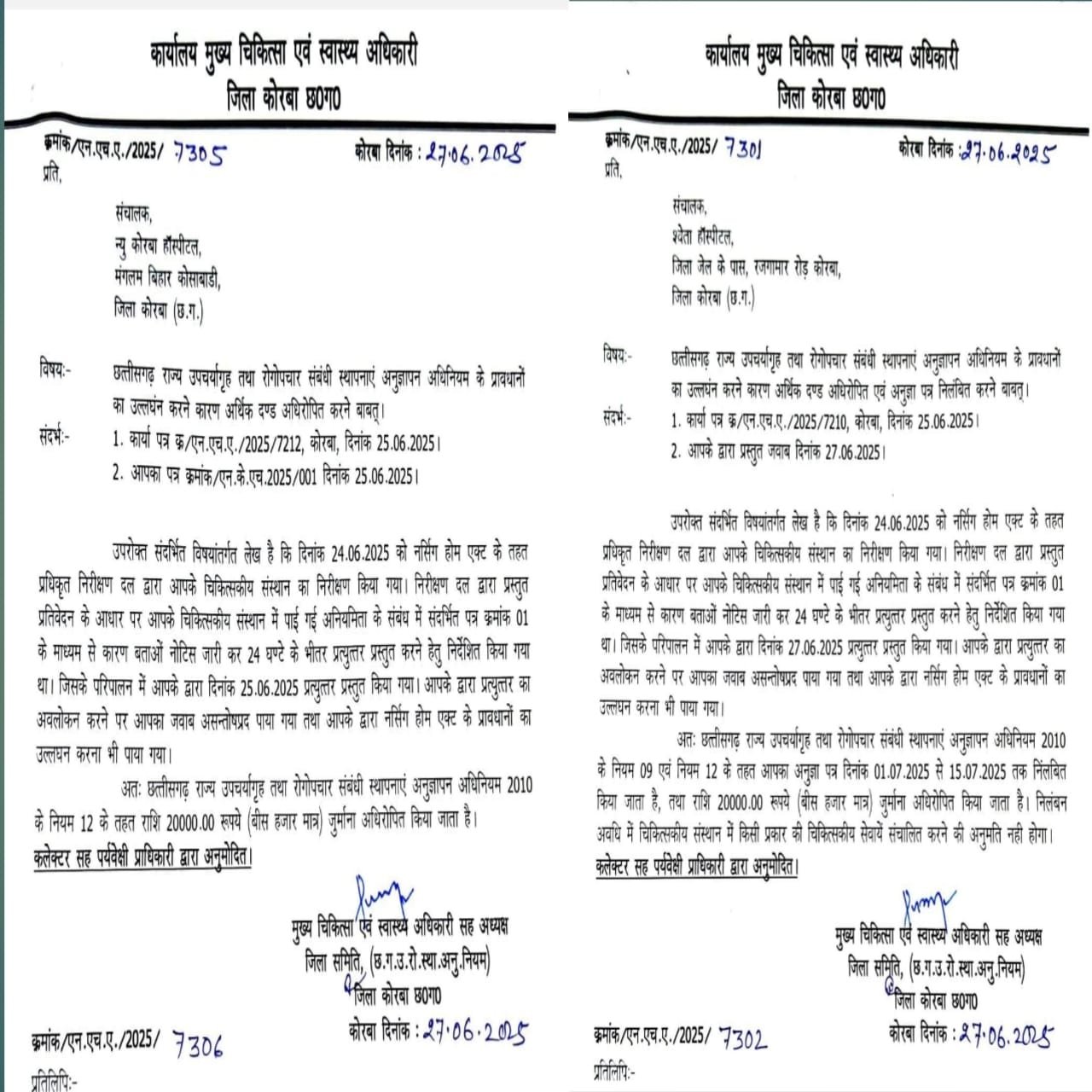 हॉस्पिटल पर बड़ी कार्रवाई, श्वेता और न्यू कोरबा हॉस्पिटल पर ₹20-20 हज़ार का जुर्माना, एक का लाइसेंस निलंबित 