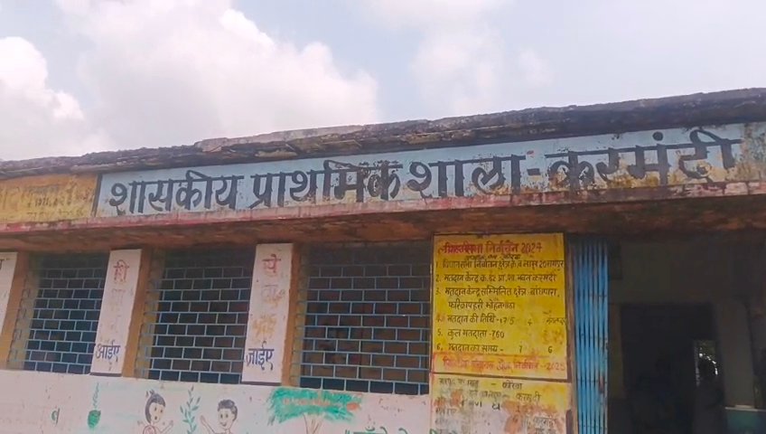 शासकीय प्राथमिक शाला करमंदी में शिक्षकों की लापरवाही उजागर, छात्र हुए प्रभावित
