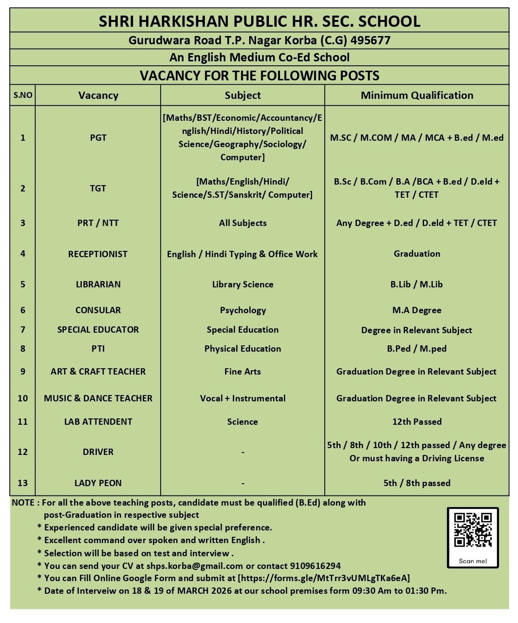 Career Opportunity at Shri Harkishan Public School | Apply for Teaching Posts