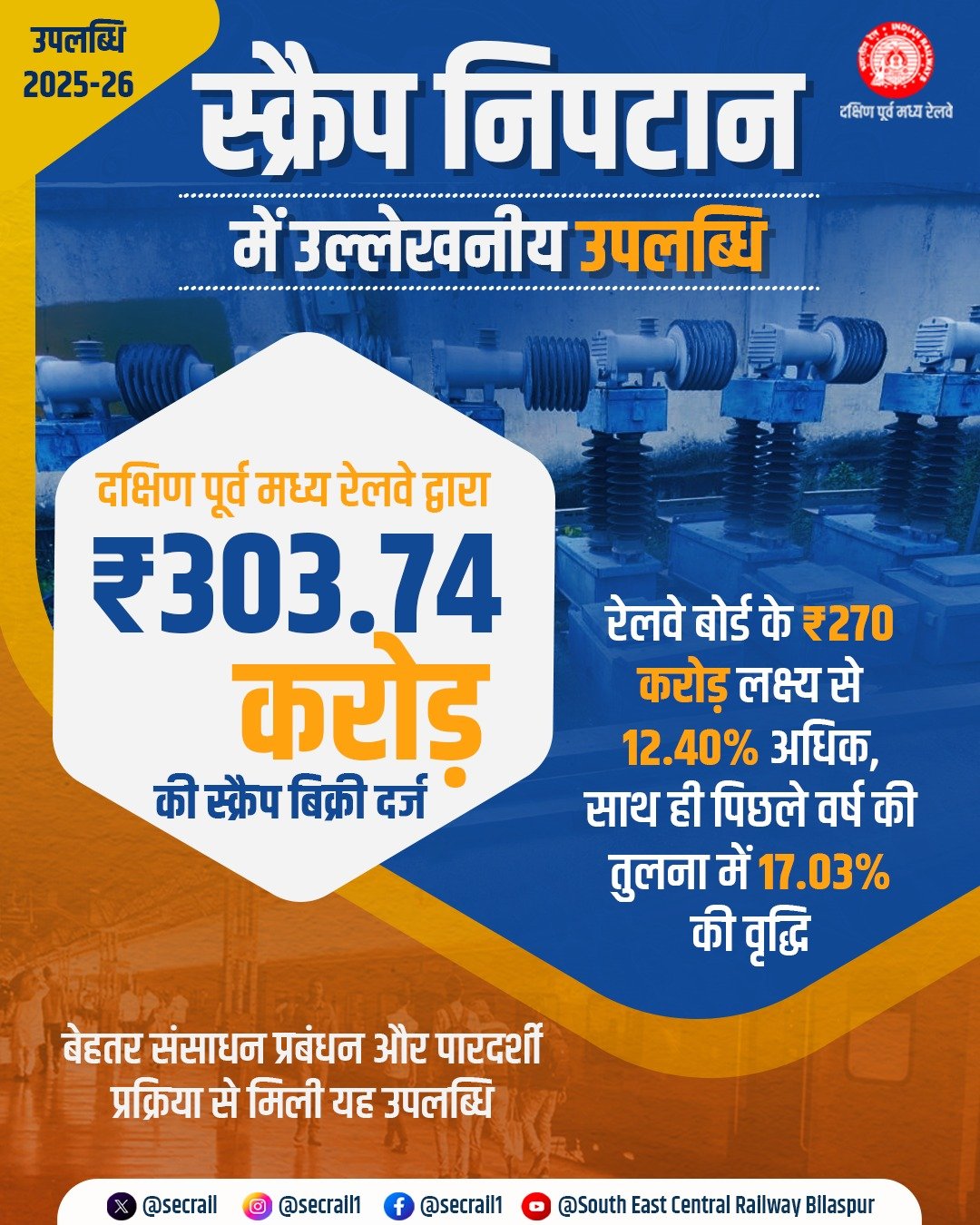 रेलवे की स्मार्ट प्लानिंग, स्क्रैप से करोड़ों की आमदनी