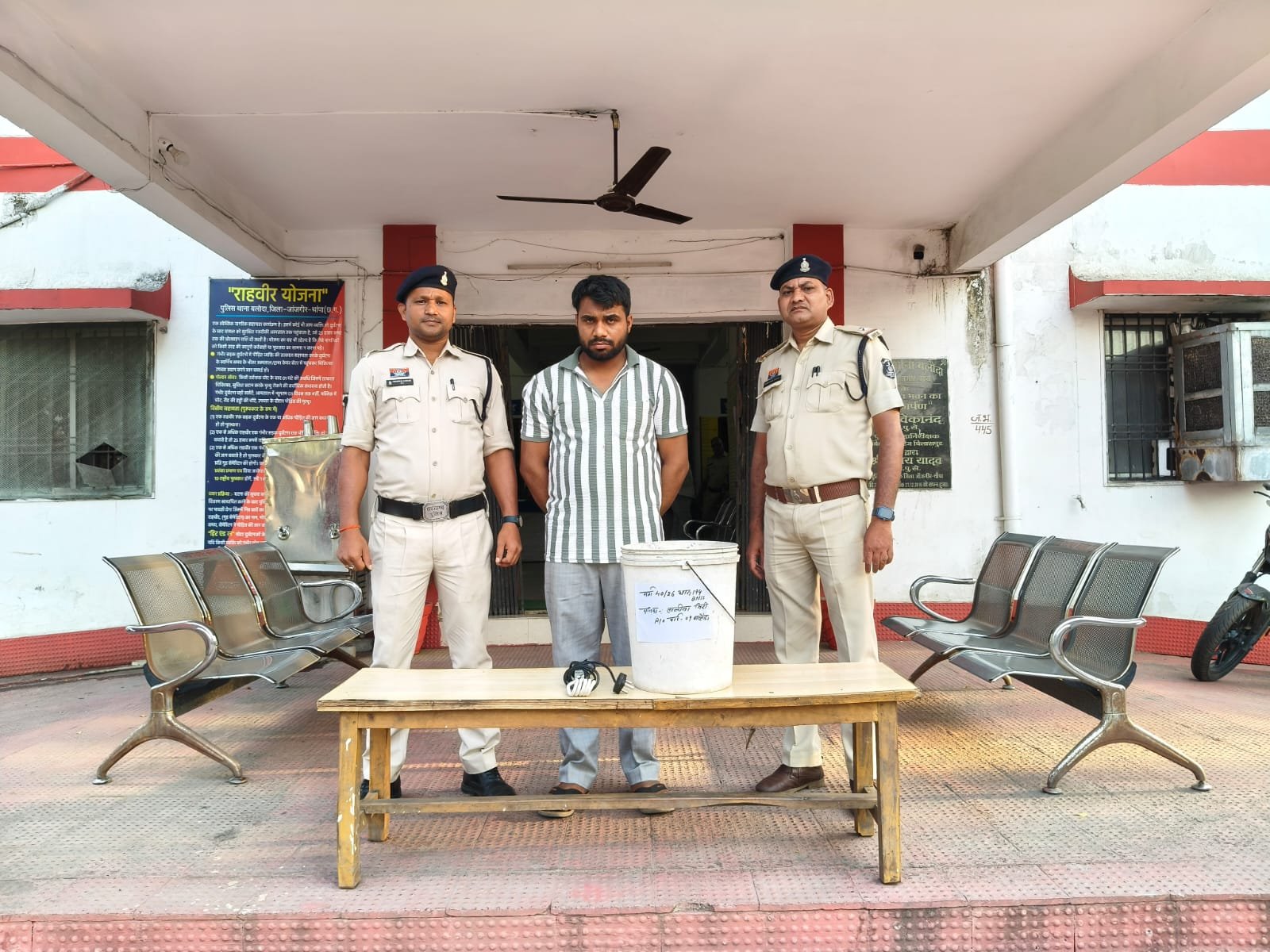 पत्नी की हत्या कर ‘करंट’ का ड्रामा! पति की साजिश चंद घंटों में बेनकाब