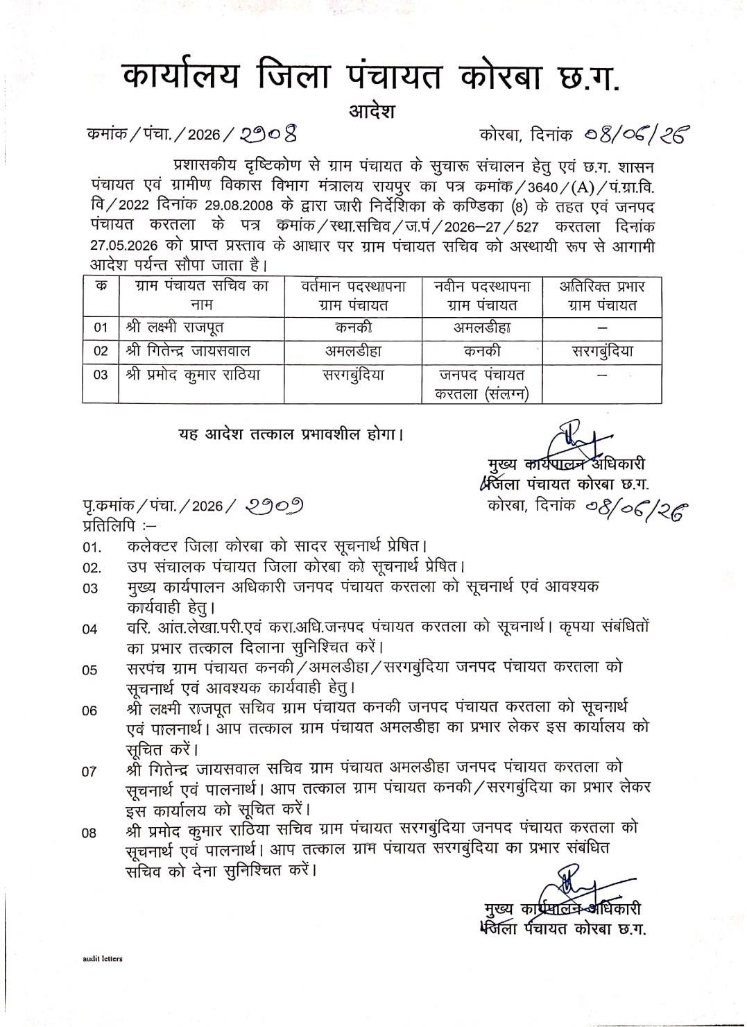 Anp news जिला पंचायत का बड़ा प्रशासनिक फेरबदल, तीन पंचायत सचिवों के प्रभार में बदलाव