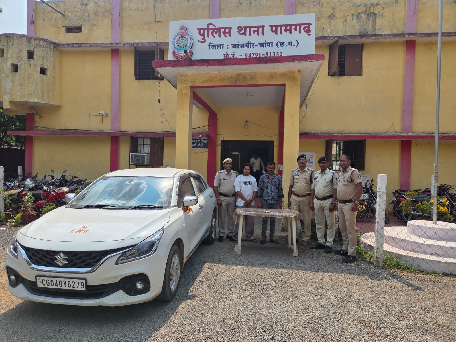 नकली मंगलसूत्र को सोना बताकर 40 हजार की ठगी पुलिस ने चंद घंटों में 2 शातिर ठग दबोचे....