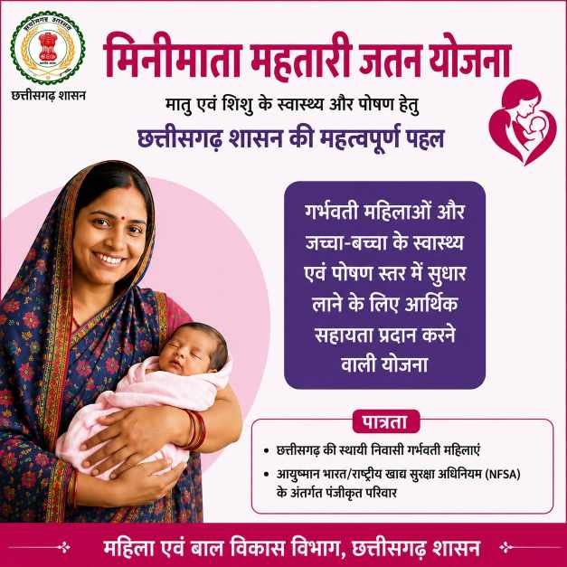 मिनीमाता महतारी जतन योजना में कथित फर्जीवाड़ा, एक माह बाद भी कार्रवाई नहीं